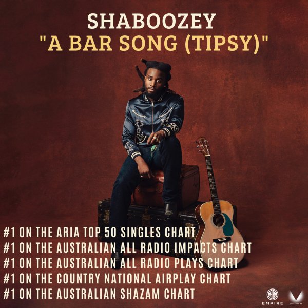 Shaboozey #1 - "A Bar Song (Tipsy)" #1 at Commercial Radio and the ARIA TOP 50 Singles Chart