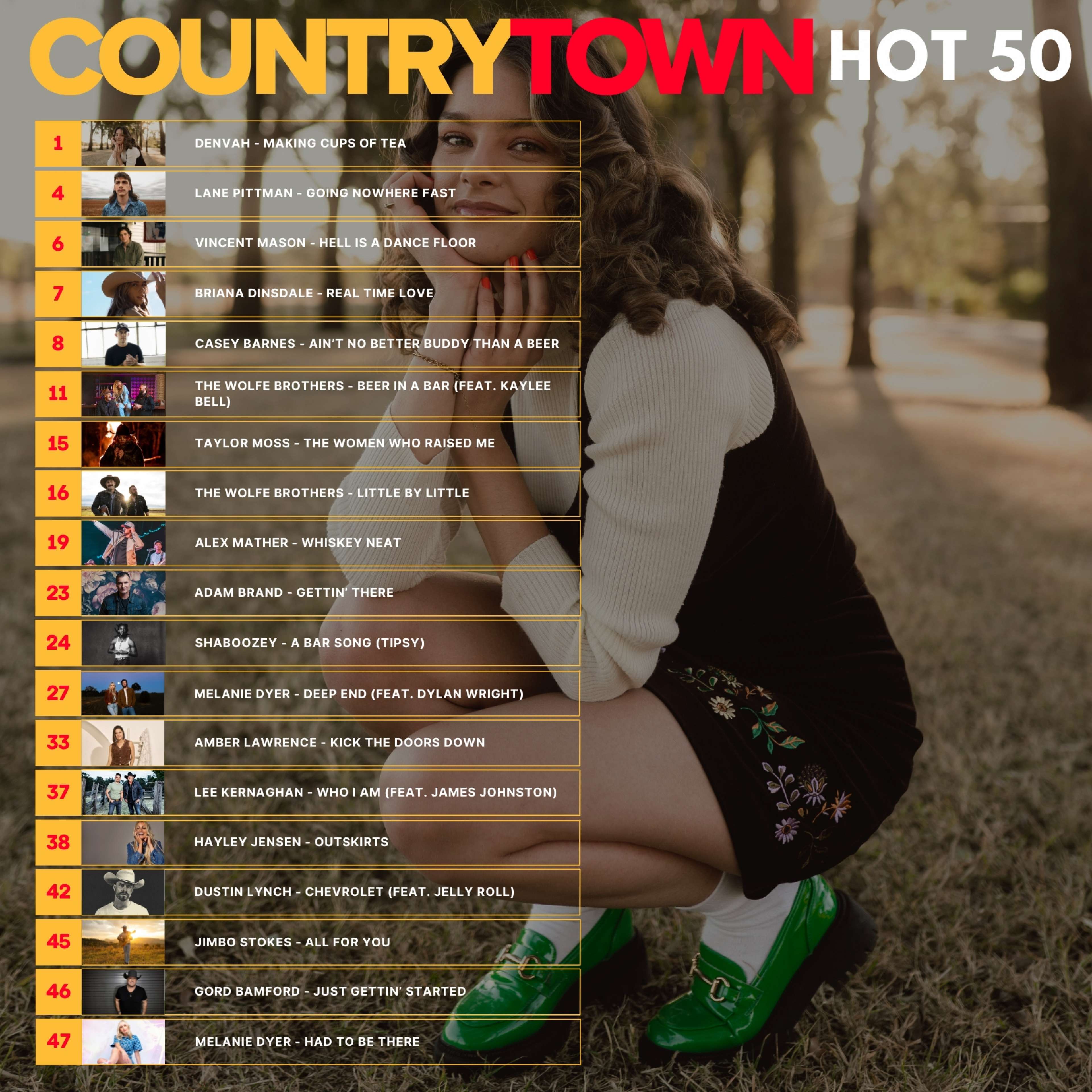 Denvah secures her first #1 on the CountryTown National Airplay Charts with 