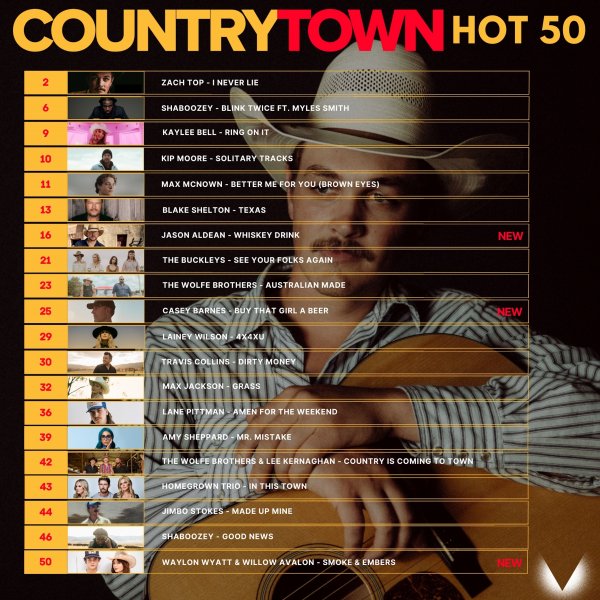 20 Releases In The CountryTown HOT 50!